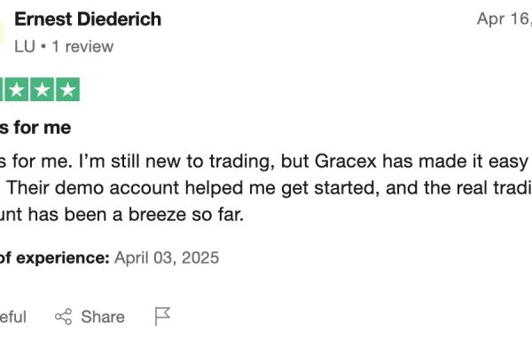 Gracex отзывы: Платформа, о которой мало кто говорит вслух